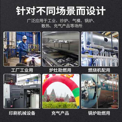 CZ-LD550W250W炉灶锅炉铝壳中压风机低噪音离心式鼓风机小型220V