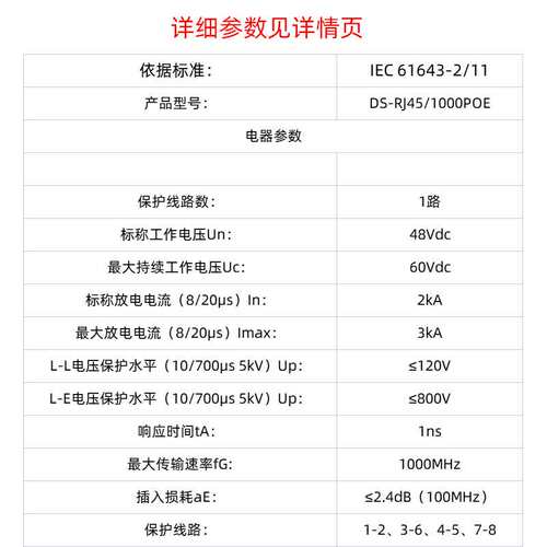 计算机网络信号防雷器千兆POE网络信号避雷以太网信号电涌保护器