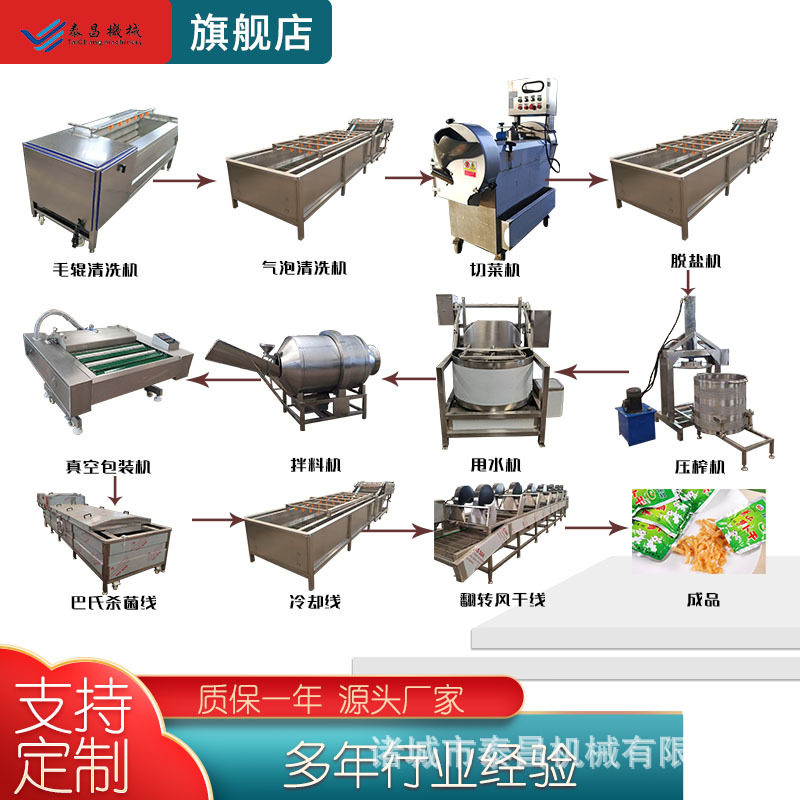 五香萝卜腌黄瓜整套加工设备酱腌菜巴氏杀菌线厨房梅干菜设备