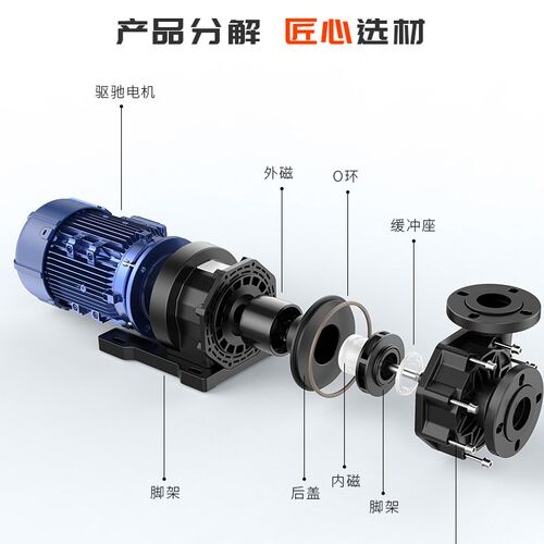 防腐耐酸碱卧式磁力泵 MG-C-251ECCE53 大流量汝磁硼铁磁力泵