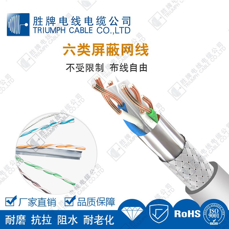 现货供应 室外超五类非屏蔽网线 B纯铜 监控网络双绞线 300米/箱