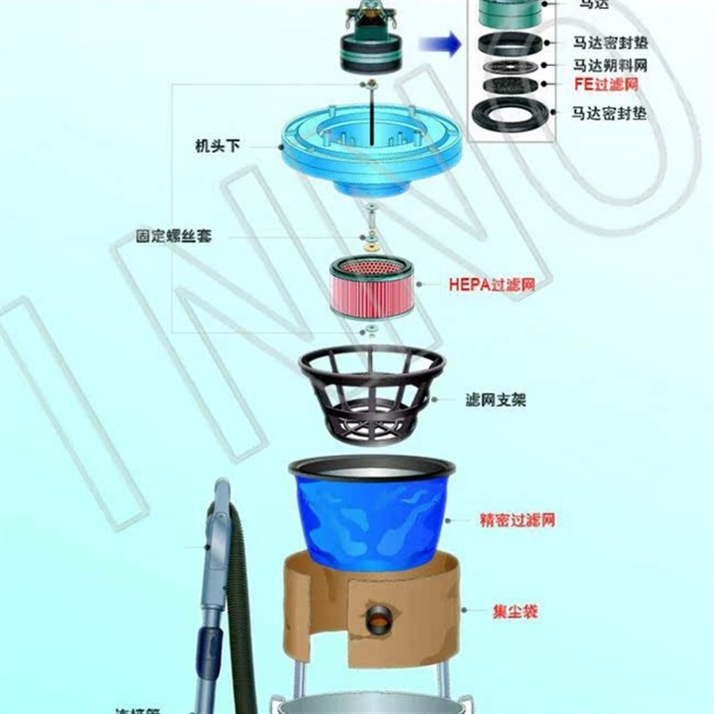 20升的KV-3SC无尘室吸尘器可用于洁净车间的吸尘器