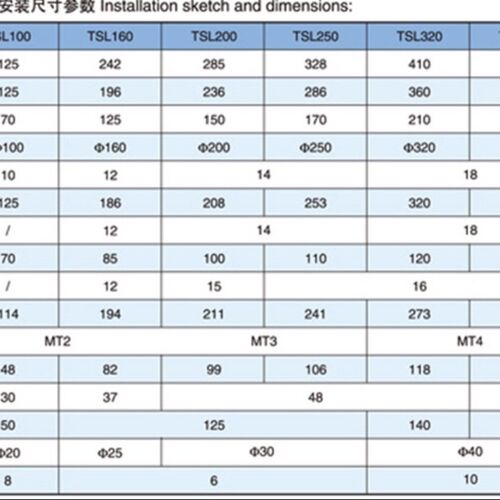 立卧两用分度盘/工作台TSL250+法兰+200卡盘