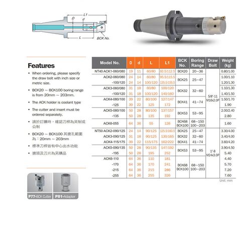 原厂AW安威精搪i头刀片座BCK  H1-1/2/3/4/5/6全系列