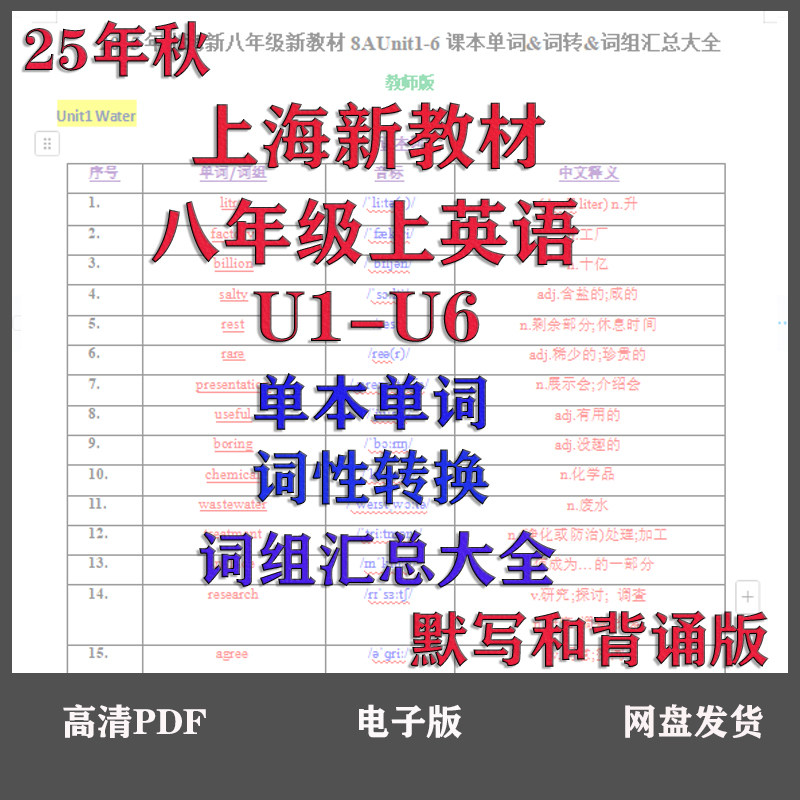 25年秋上海八年级上英语