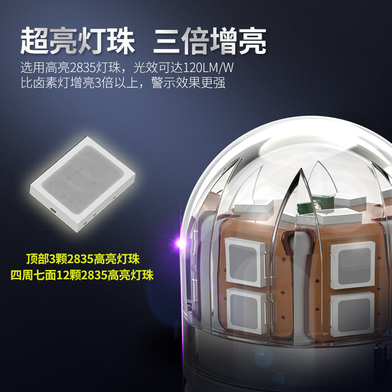 超亮LED刹车灯泡1156丝P21/5W 115T W21/5W双 720红光尾灯后雾灯