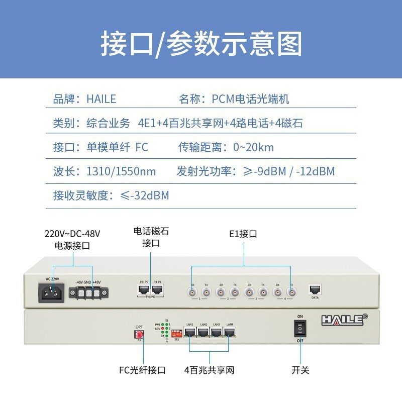 PCM综合业务光端机4E1+4百兆共享网+4路电话M+4磁石单纤FC 20公里