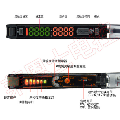 莱恩士口罩机专用数显光纤放大器FS-N11N简易型F3X-NA11/M6光纤