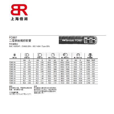 供应(AEROQUIP) FC687 二层钢丝编织软管