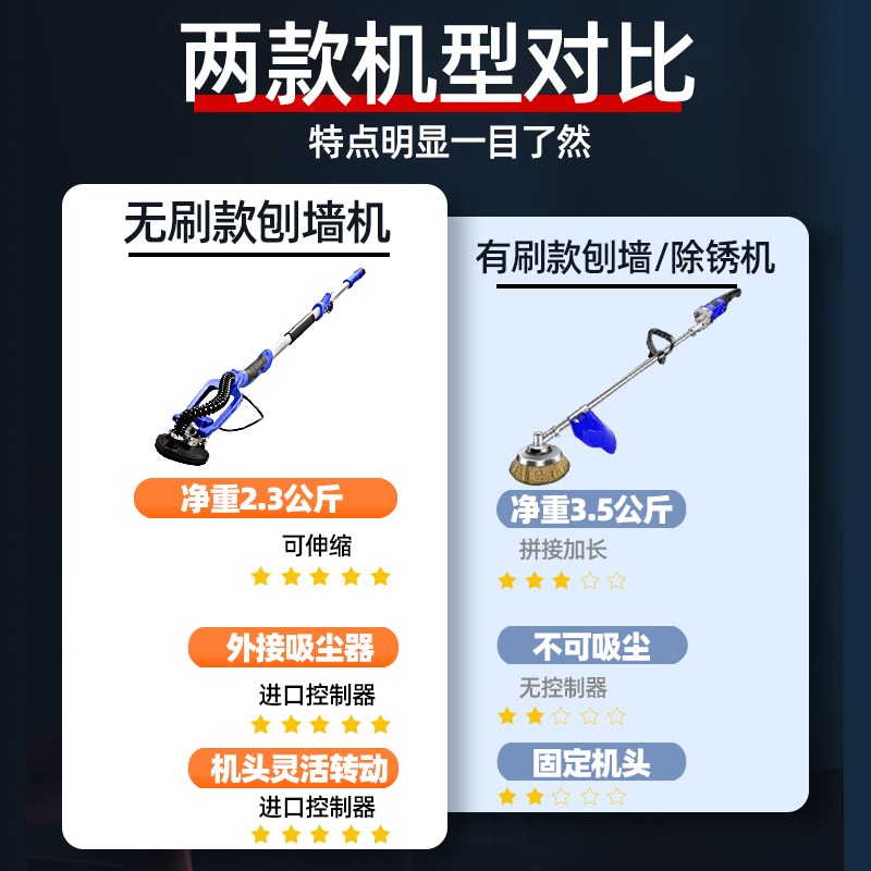 长杆无刷天花板拼接缝水泥混凝土顶棚板墙面地面打磨砼腻子粗刨机