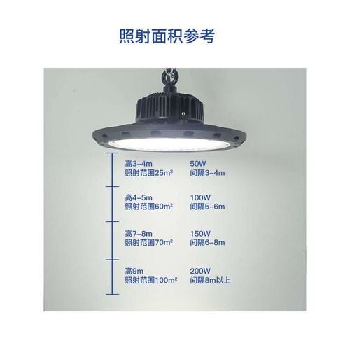 工矿灯led厂房灯ufo飞蝶灯吊灯车间仓库照明天棚灯超亮100w200w