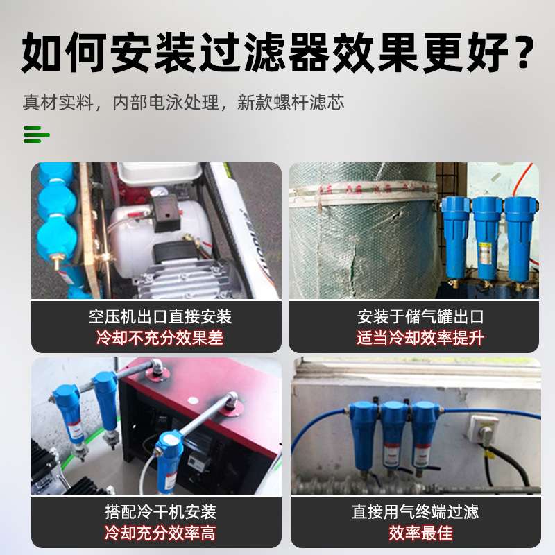 QPS压缩空气精密过滤器水气分离器气管空气过滤自动排水器三联件