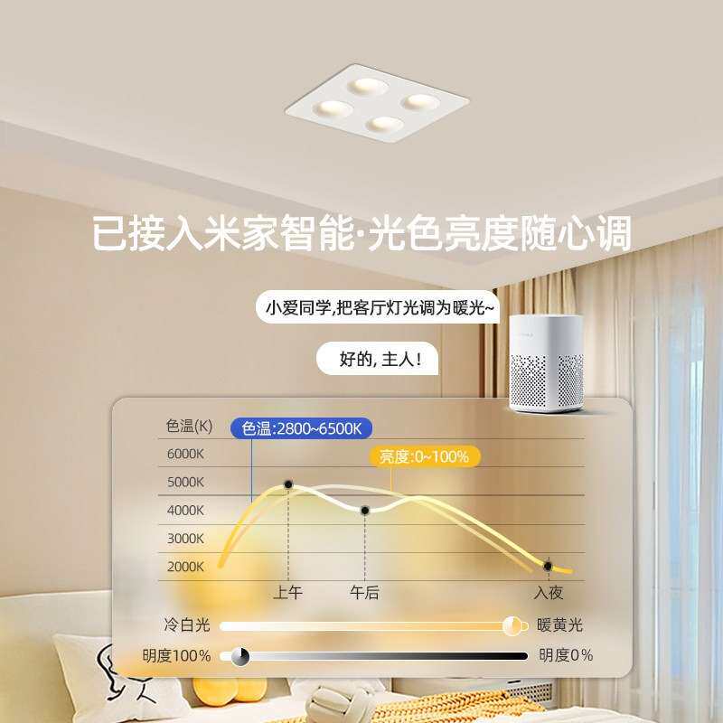 mb无主灯sa筒灯头四六射灯led客厅吊顶嵌入式C格栅灯铁长方ai超薄
