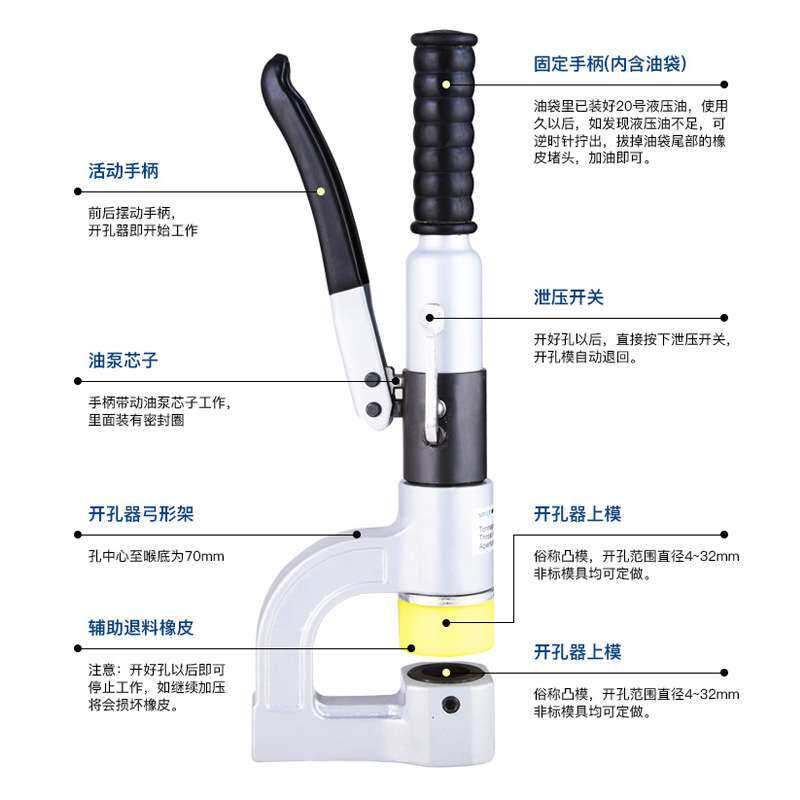 便携式手动液压开孔器打孔机桥架开孔器手动冲孔机整体旋转打眼机
