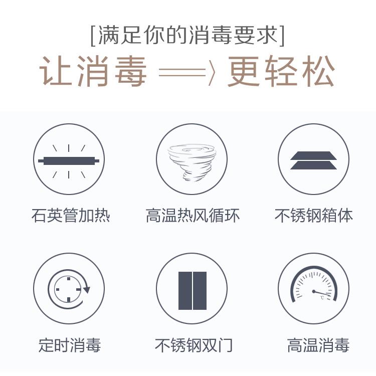 商用消毒柜双门立式高温热风循环不锈钢大容量餐具碗柜厨房