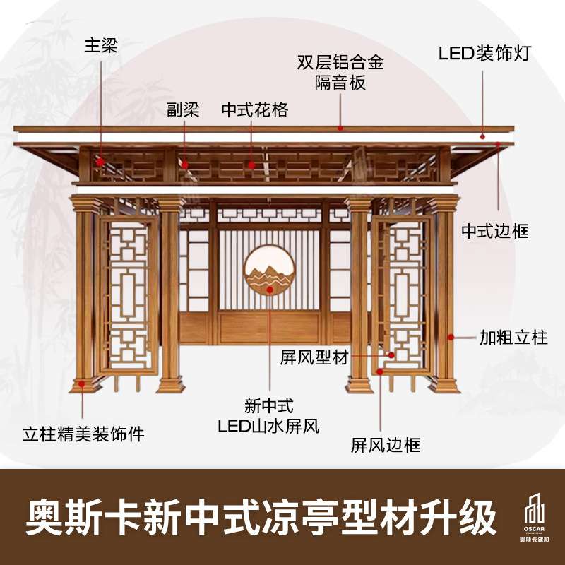 新中式铝合金凉亭卷帘凉棚架子砂灰咖啡色遮雨别墅遮雨棚电商楼顶