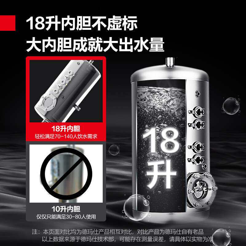 德玛仕食堂直饮水机学校幼儿园开水器商用烧水机加高版柜式开水机