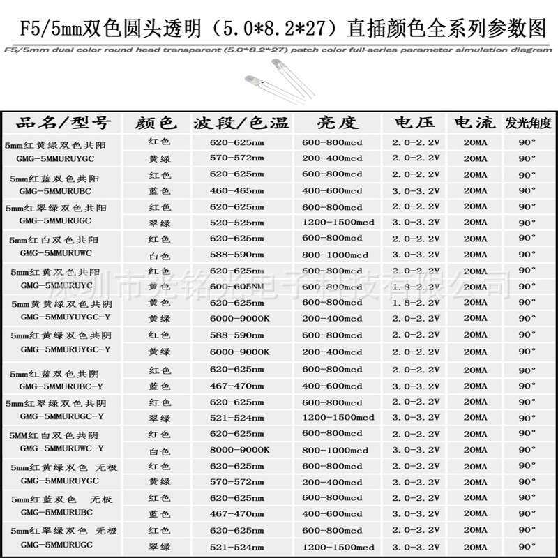 F5/5mm红黄绿双色无极LED发光二极管 透明双色二极管颜色支持定作