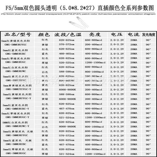 F5/5mm红黄绿双色无极LED发光二极管 透明双色二极管颜色支持定作