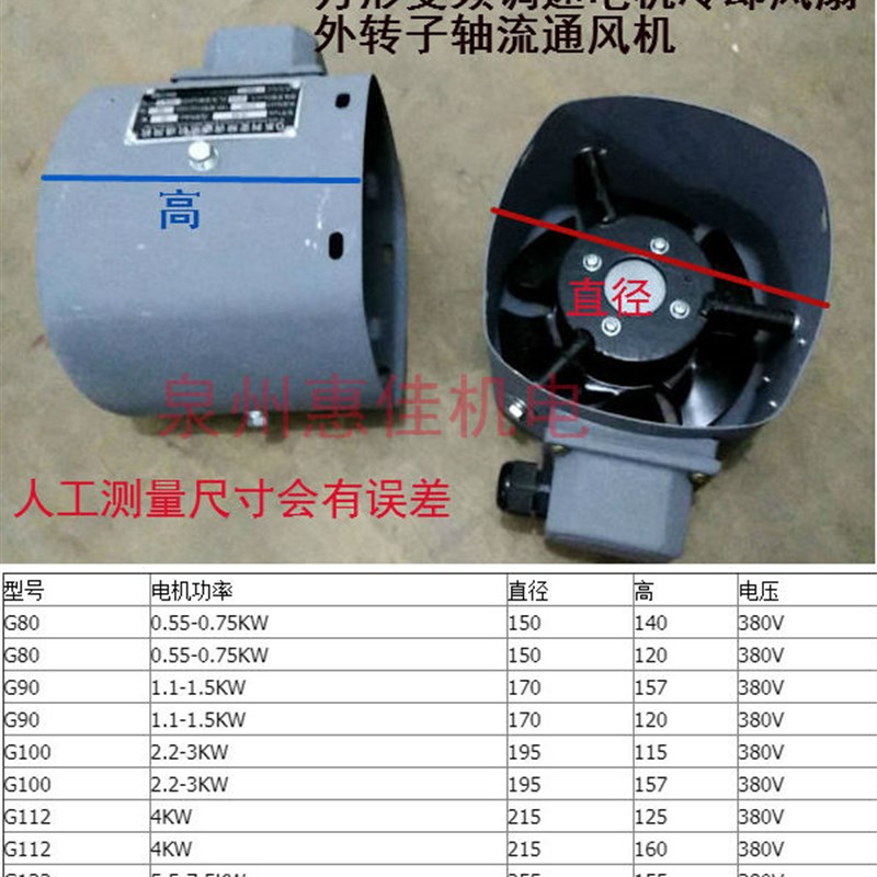 变频调速电机冷却风扇方型变频风机G90/G100/112G132方形风扇风罩
