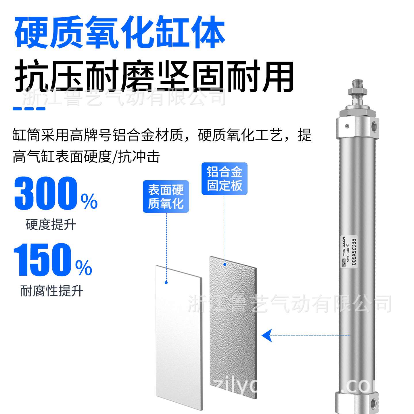 SMC型正弦气动迷你气缸REC20 25/32/40-200/300/400/500/600/700