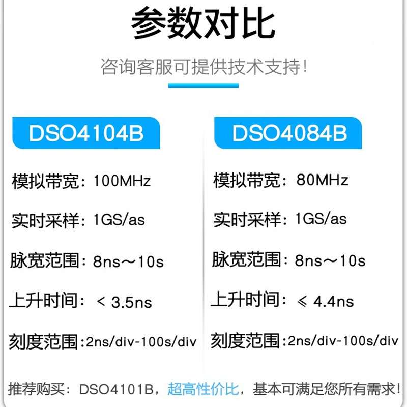 汉泰DSO4084B四通道台式数字储存示波器250M带宽1G采样率64K储存