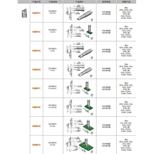 西班牙JBC C245914 铲型烙铁头 10,0 S1 C245-914 T245-A HDE-2E