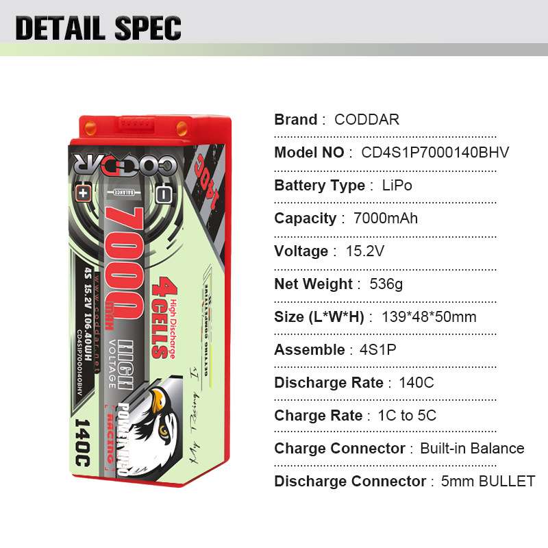 鹰氪CODDAR 7000MAH 4S 15.2V 140C HV 1/8越野RC遥控4WD车模LiHV