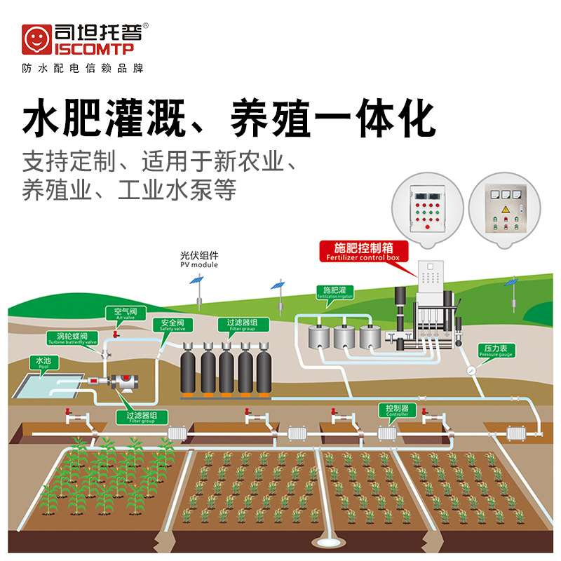 3位搭扣型户外配电箱工程塑料防水配电箱IP66组合成套按钮控制箱