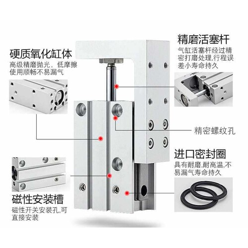 金器小型精巧型滑轨气缸MCSH-6/10/16/20-5-10-20-25-30-40-50-60