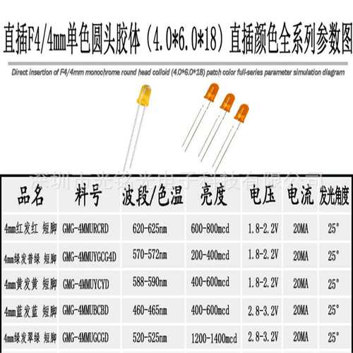 现货供应  F4/4mm绿发翠绿 短脚LED发光二极管  圆头绿发翠绿灯珠