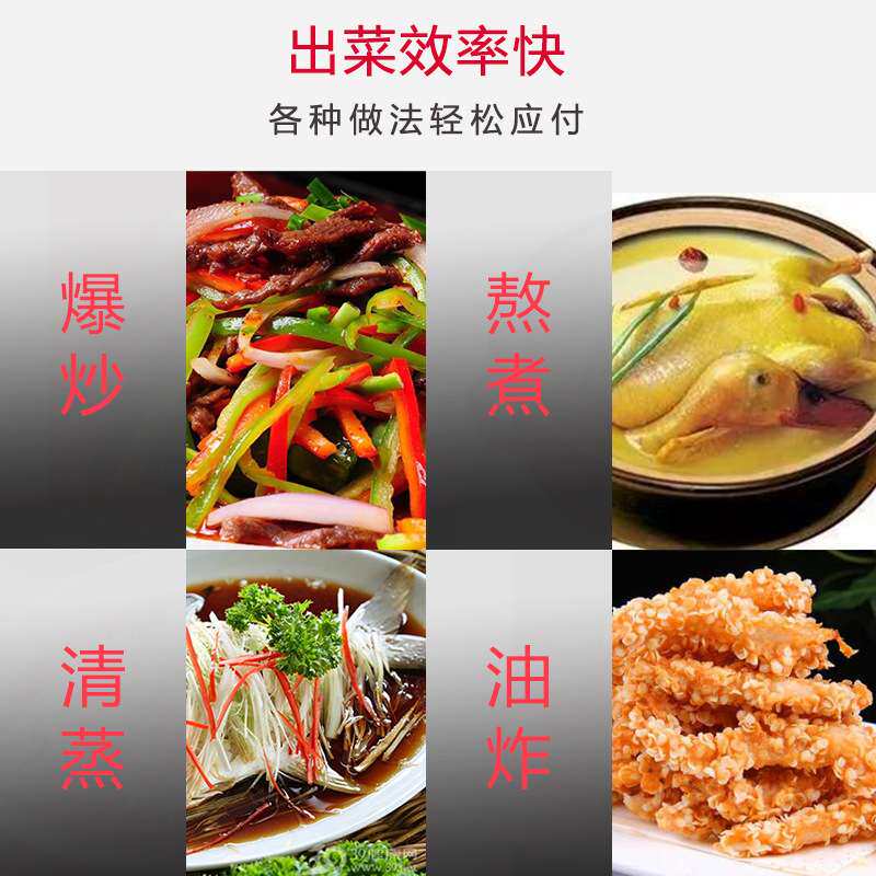 浙厨商用电磁煲仔炉柜式不锈钢智能光波猛火多头多眼大功率多功能