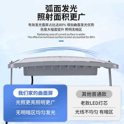 亚马逊LED太阳能照明灯 新农村庭院天黑自动亮 户外太阳能投光灯