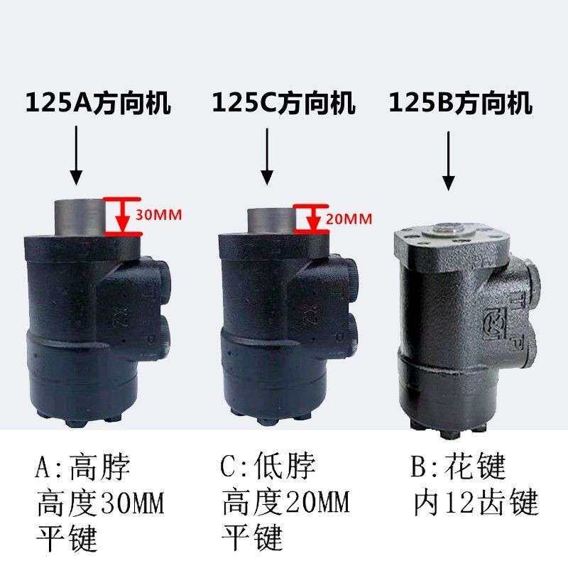 叉车全液压转向器装载机小铲车方向机农用拖拉机船舶转向BZZ-125C