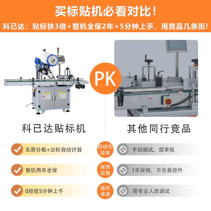 全自动纸盒转角贴标机封口防伪防拆兼容平面贴纸机外卖标签剥离器