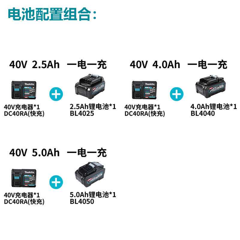 牧田（MAKITA）CF002G充电式风扇车载户外可摇头交直流两用调速40