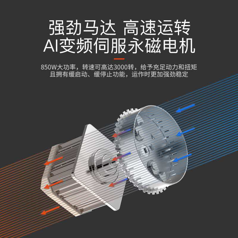 厂价直销厨余垃圾处理器家用水槽全自动垃圾粉碎机水槽下水器配件