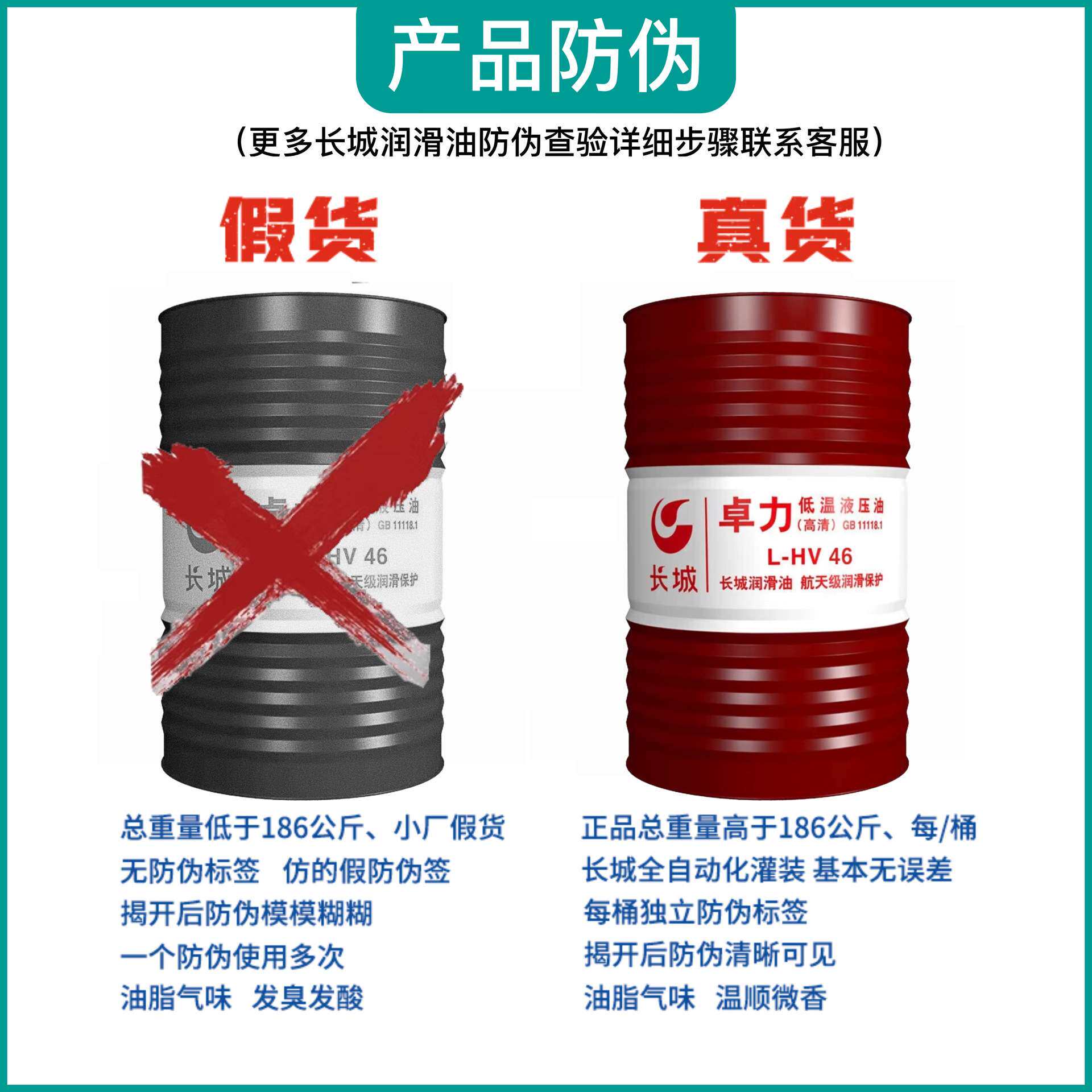 长城卓力超低温液压油L-HS/L-HV46号32号68号抗磨液压油170kg/桶