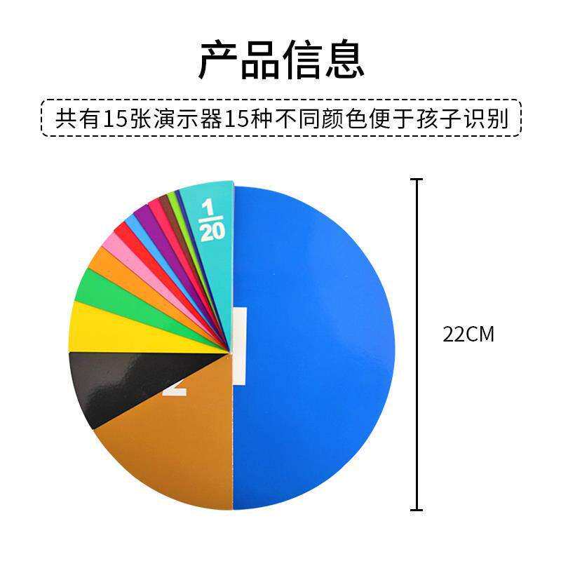 大号磁性分数问题演示器圆形分数块加减运算小学数学三五年级教具