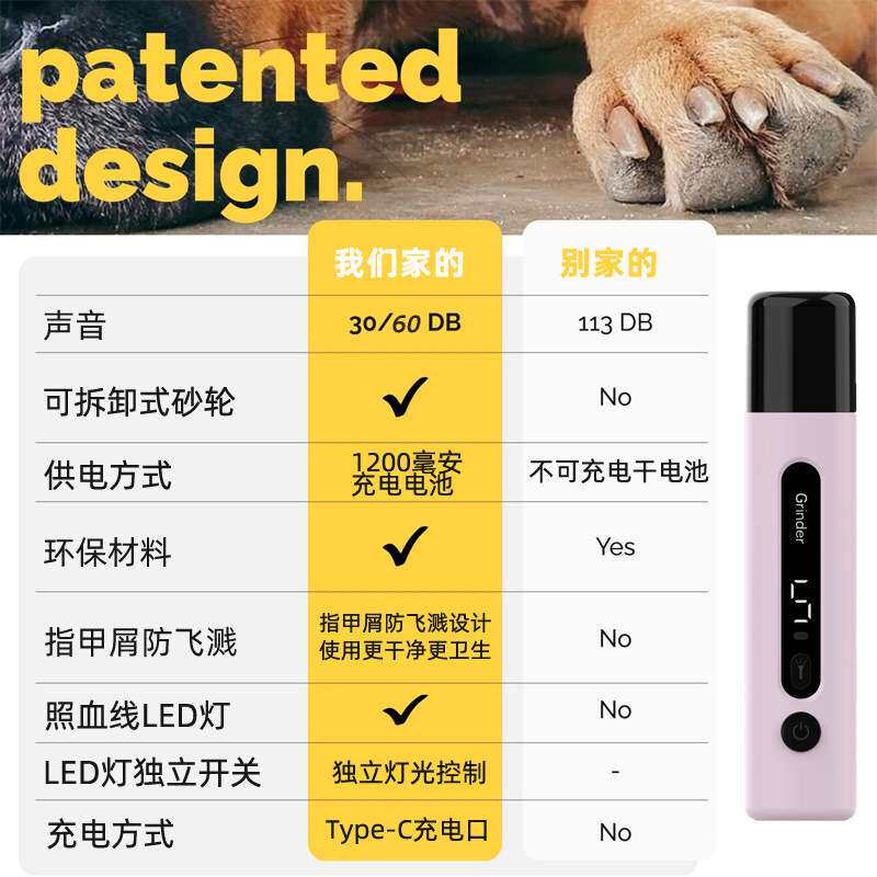 跨境电动宠物磨甲器打磨机LED带灯可调速套装大功率大型犬充电式