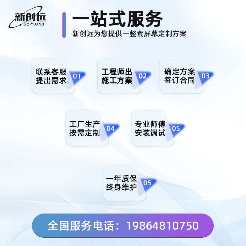 透明led贴膜屏橱窗玻璃格栅冰屏广告户外展示透光柔性晶膜显示屏