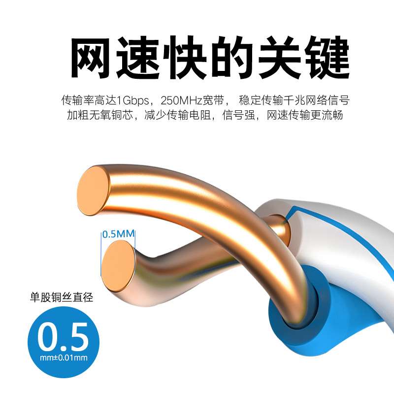 超五类双屏蔽抗干扰纯铜网线家用高速CAT5e双绞网线整箱100/300米