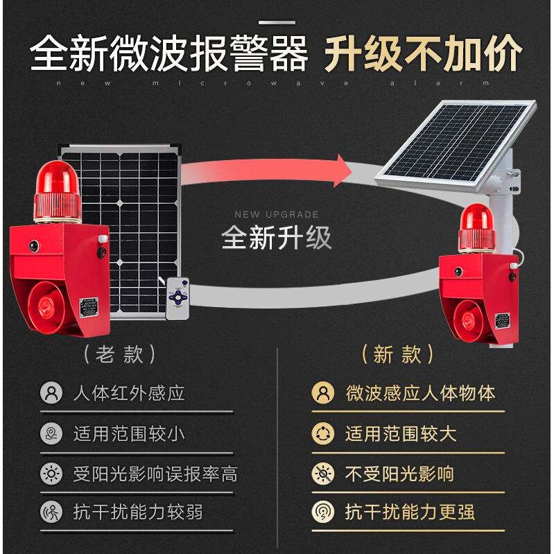YS-01WS太阳能声光报警器微波红外感应探测人体物体车辆感应报警
