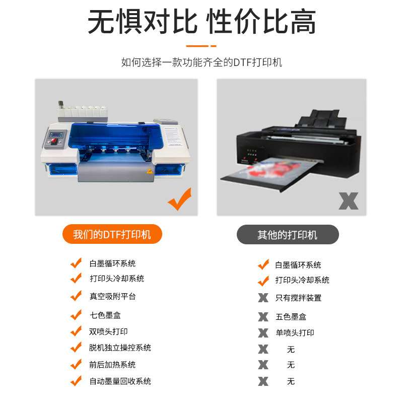柯式烫画打印机A3双喷头白墨烫画数码印花机服装图案烘抖一体机