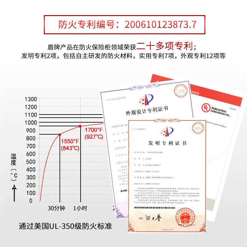 厂家直销盾牌防火防水保险箱2125款存放A4文件资料手提式保险箱