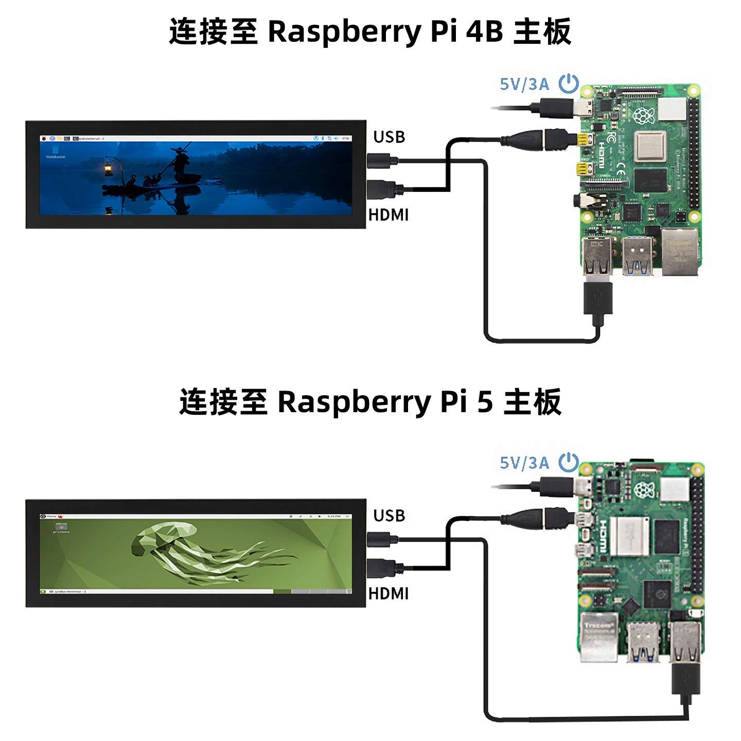 树莓派8.8寸HDMI显示屏IPS长条电脑副屏机箱实时监控显示器AIDA64