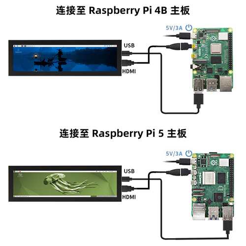 树莓派8.8寸HDMI显示屏IPS长条电脑副屏机箱实时监控显示器AIDA64