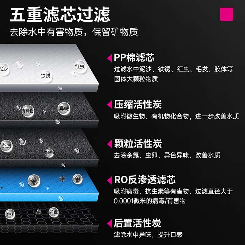 乐创商用开水器18升节能三级过滤饮水机学校员工食堂大容量开水机