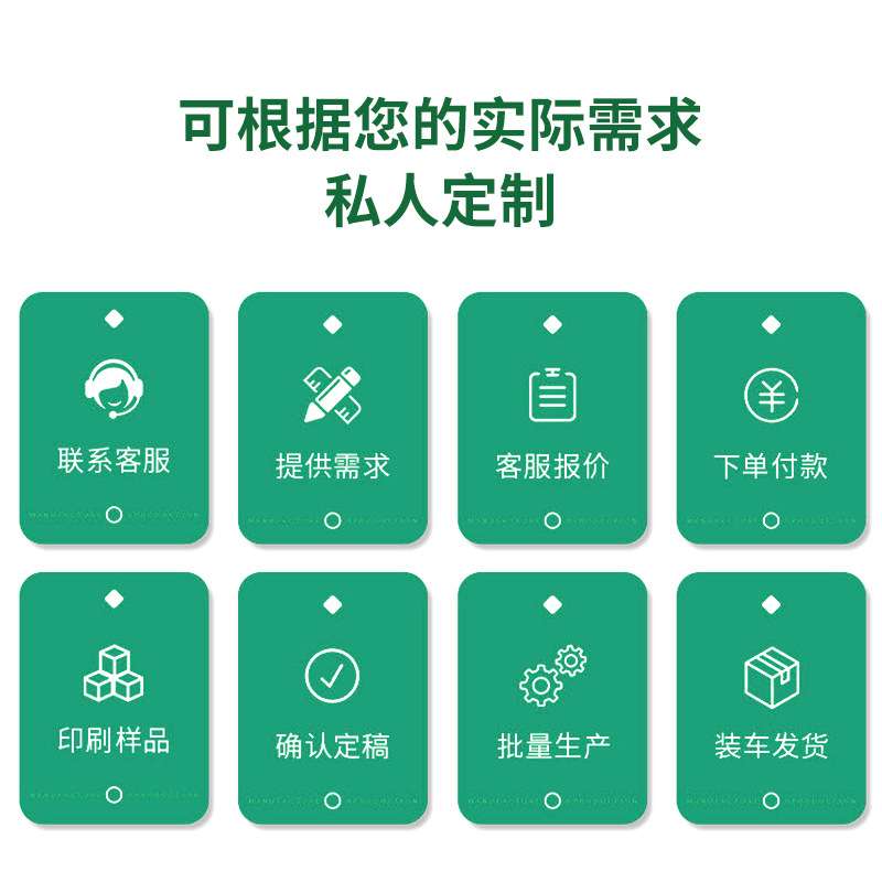 花草牌亚克力树牌植物铭牌标识志牌树木介绍挂牌木广告牌标牌