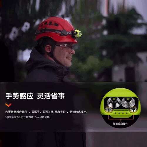 FENIX菲尼克斯WH23R 600流明 旋钮式 手势感应聚泛双光源工作头灯